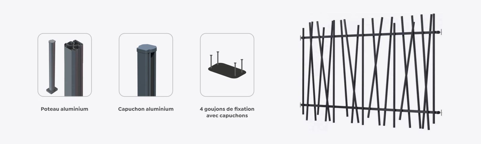Contenu du kit clôture